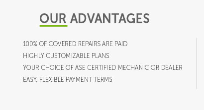 2007 toyota prius warranty